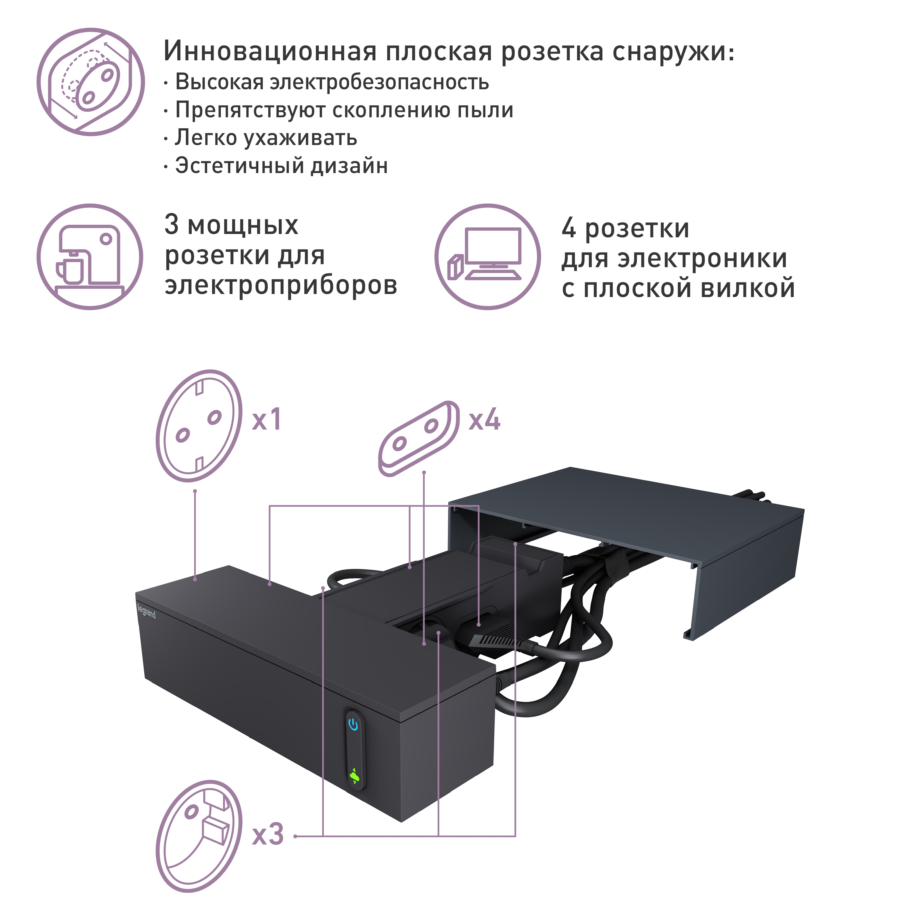 LegrandУдлинительсерии"Комфорт"дляТВ8розетокскабелем2м.,сзащитойотимпульсныхперенапряженийикнопкойвключения,черный694515