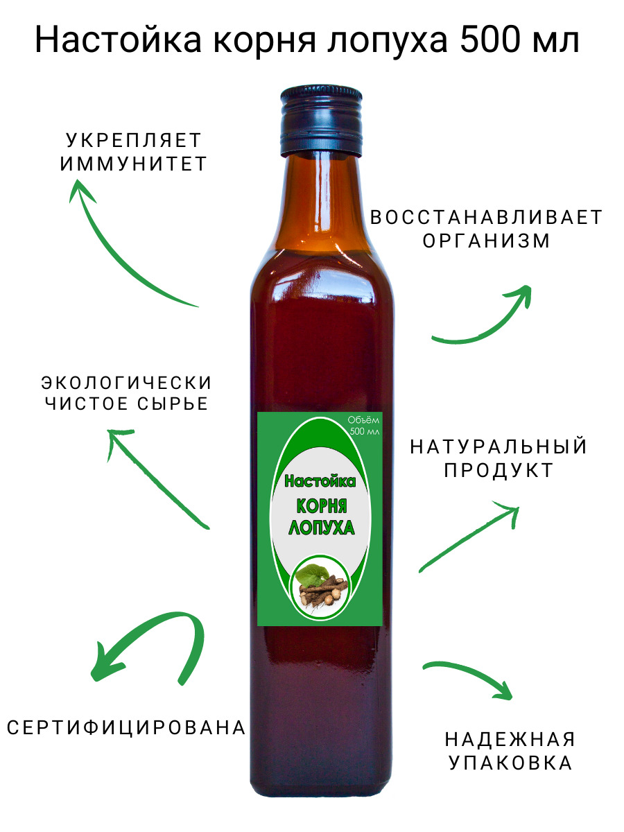 Долголетов/Настойка корня лопуха 500 мл - купить с доставкой по выгодным  ценам в интернет-магазине OZON (662158399)