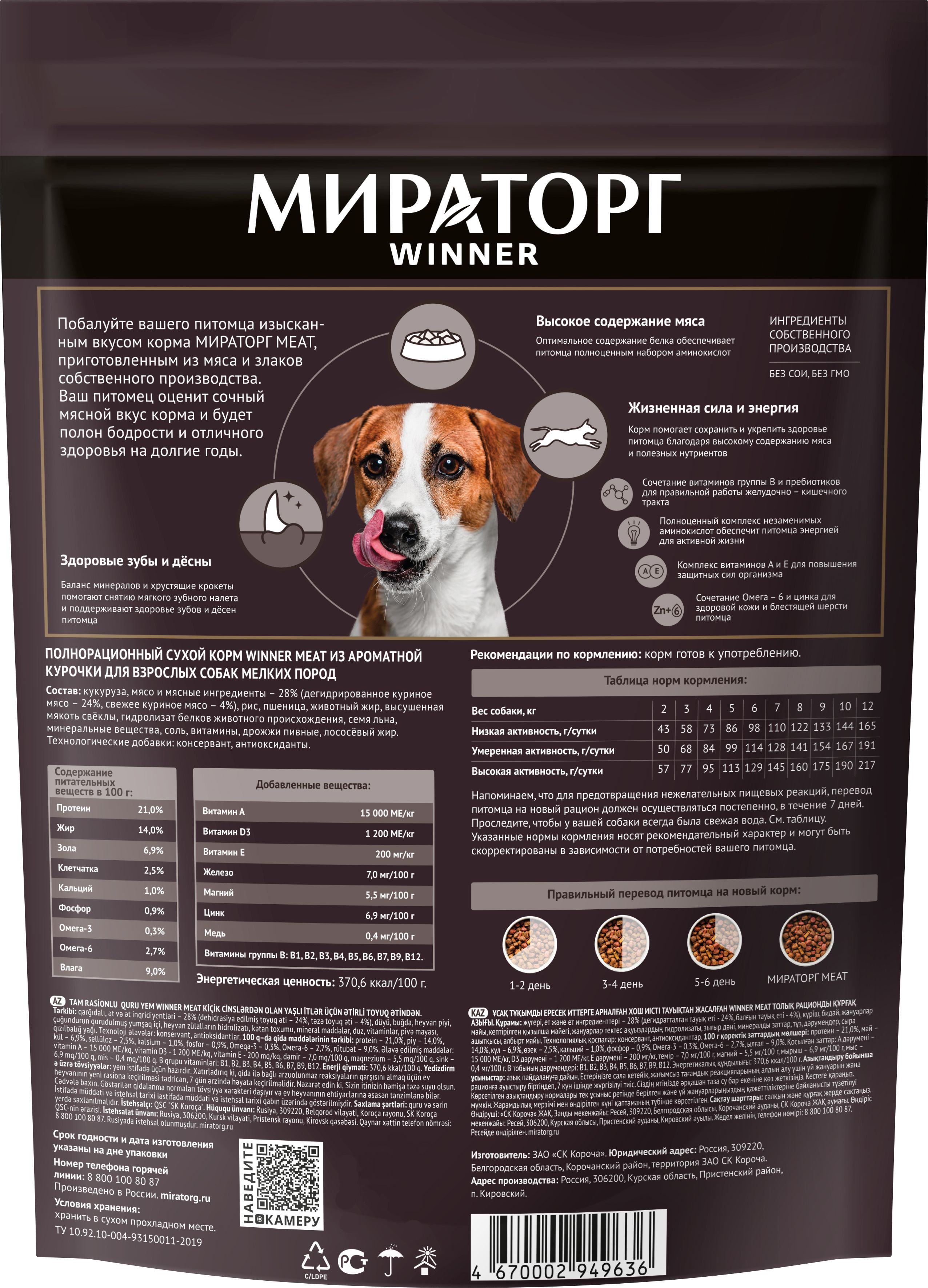 Купить Корм Виннер В Спб