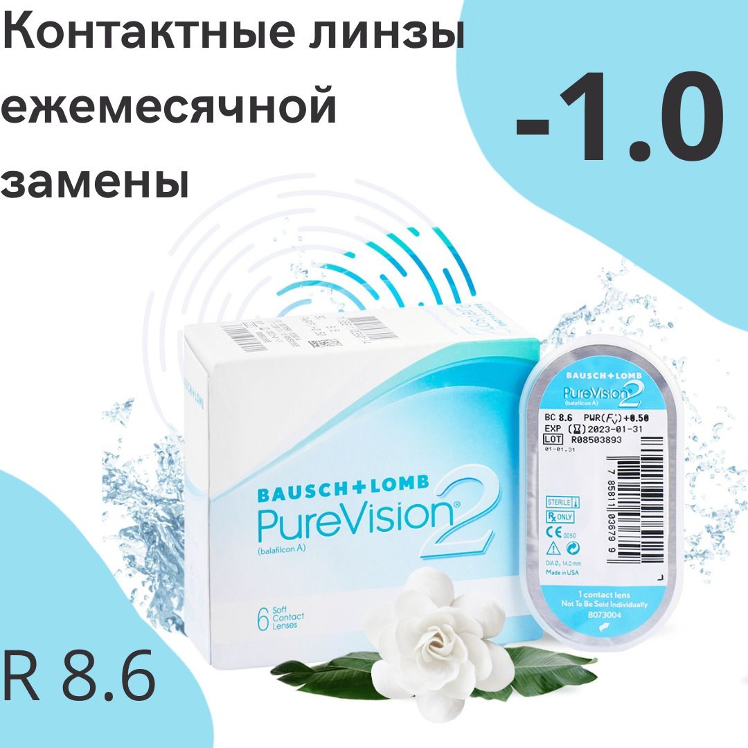 Линзы ежемесячной замены. Линзы ежемесячной замены. Контактные линзы фирмы. Линзы ежемесячные. Линзы ежемесячной замены.