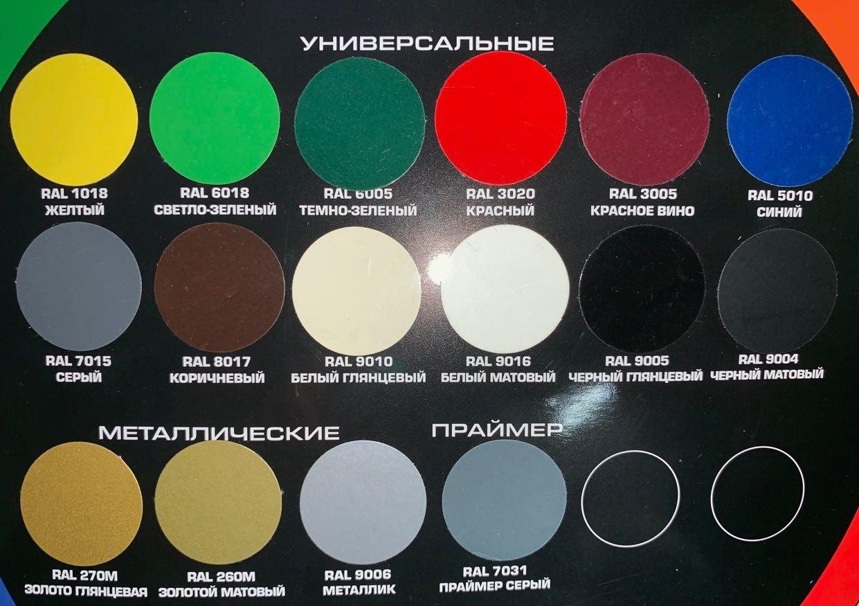 Краска где можно найти. Краска аэрозольная Титан профессионал 400мл. Эмаль Tytan 7031 цвет. Краска аэрозольная в568м. Краска RAL 7015 аэрозоль.