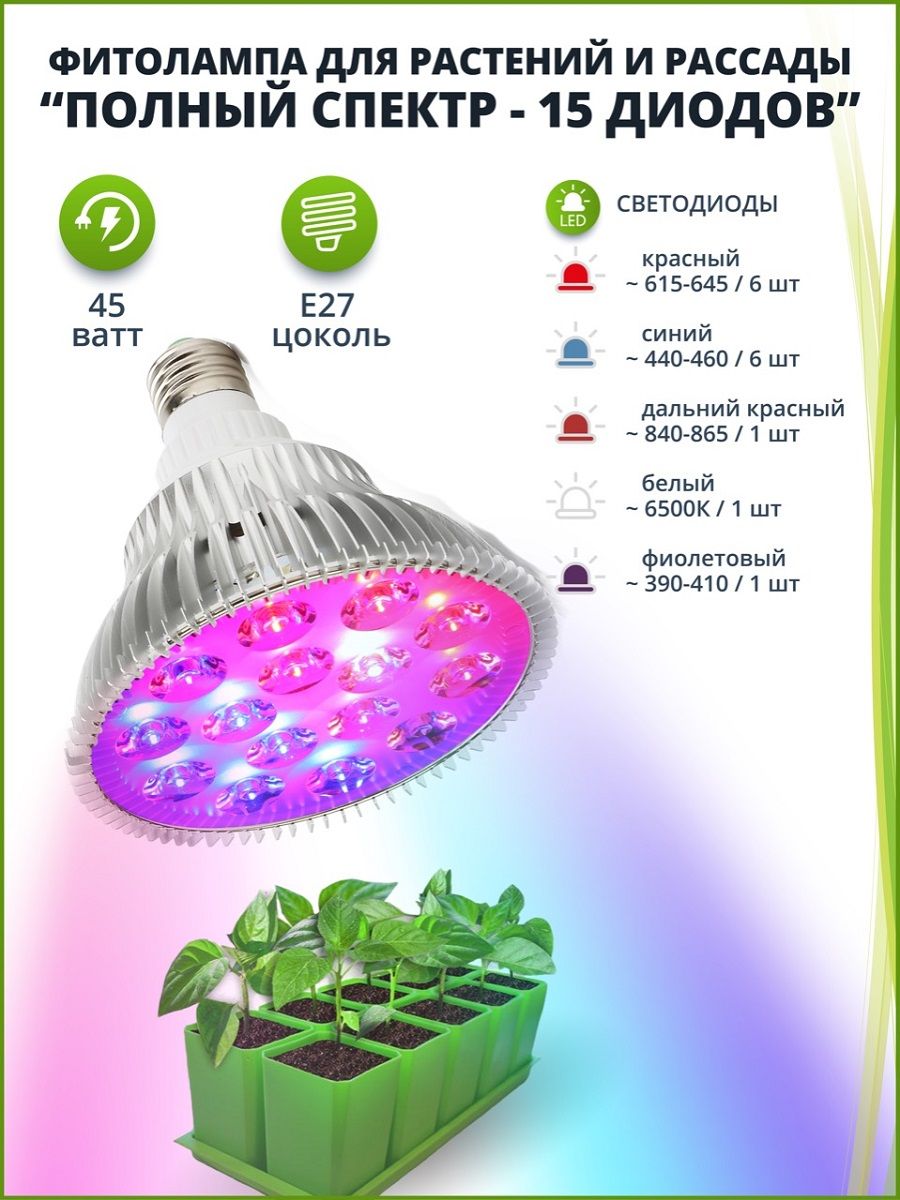 Фитолампа Полного Спектра Купить На Озоне