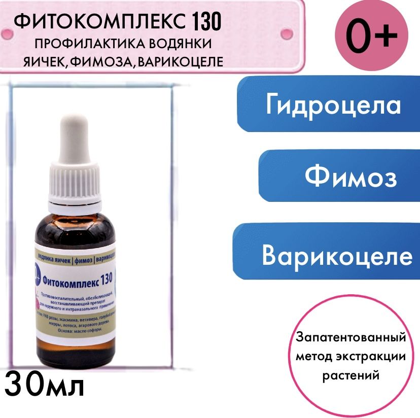Фимоз первой степени Shtampik.com