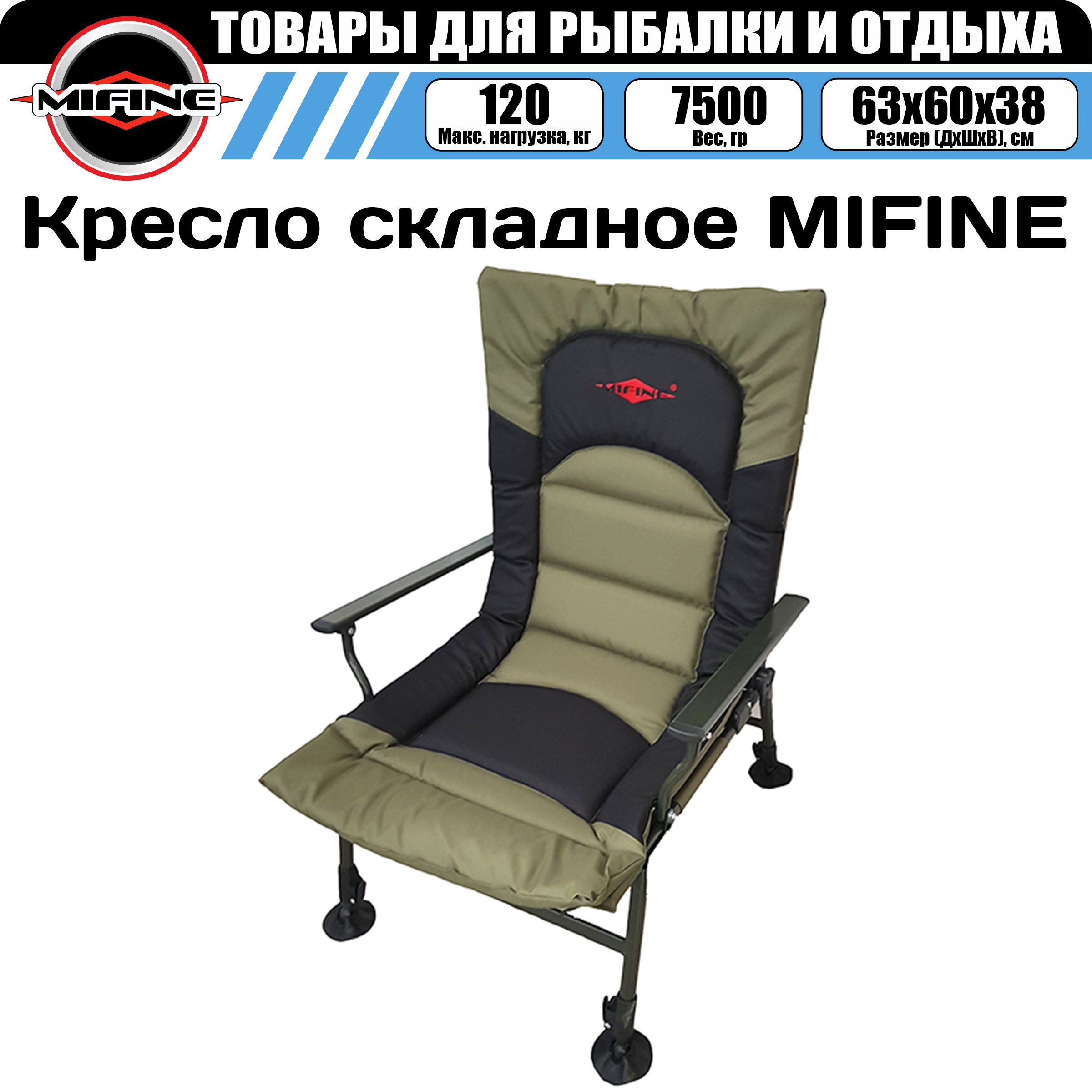 кресло mifine складное 55015