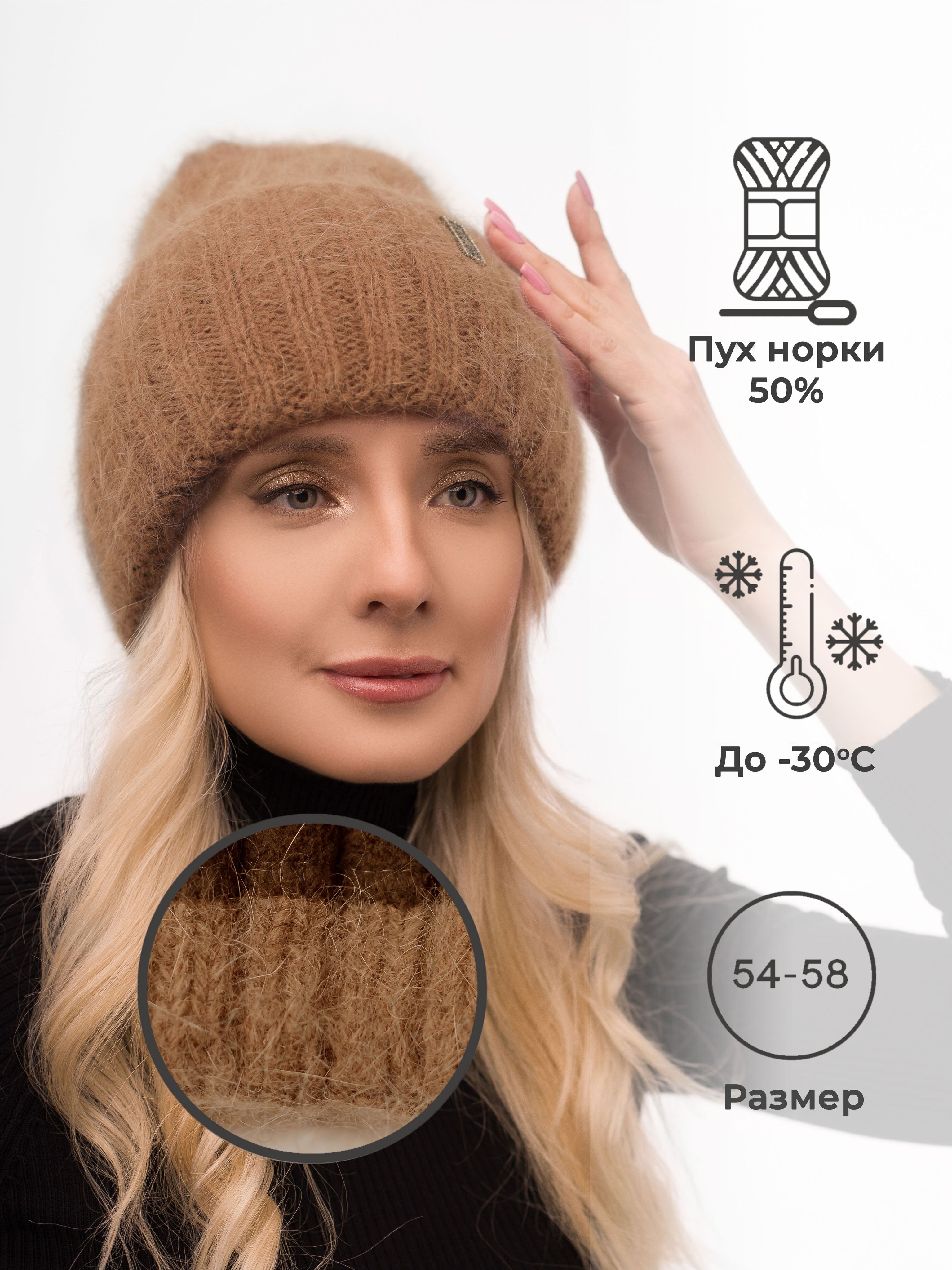 Vepanse шапки