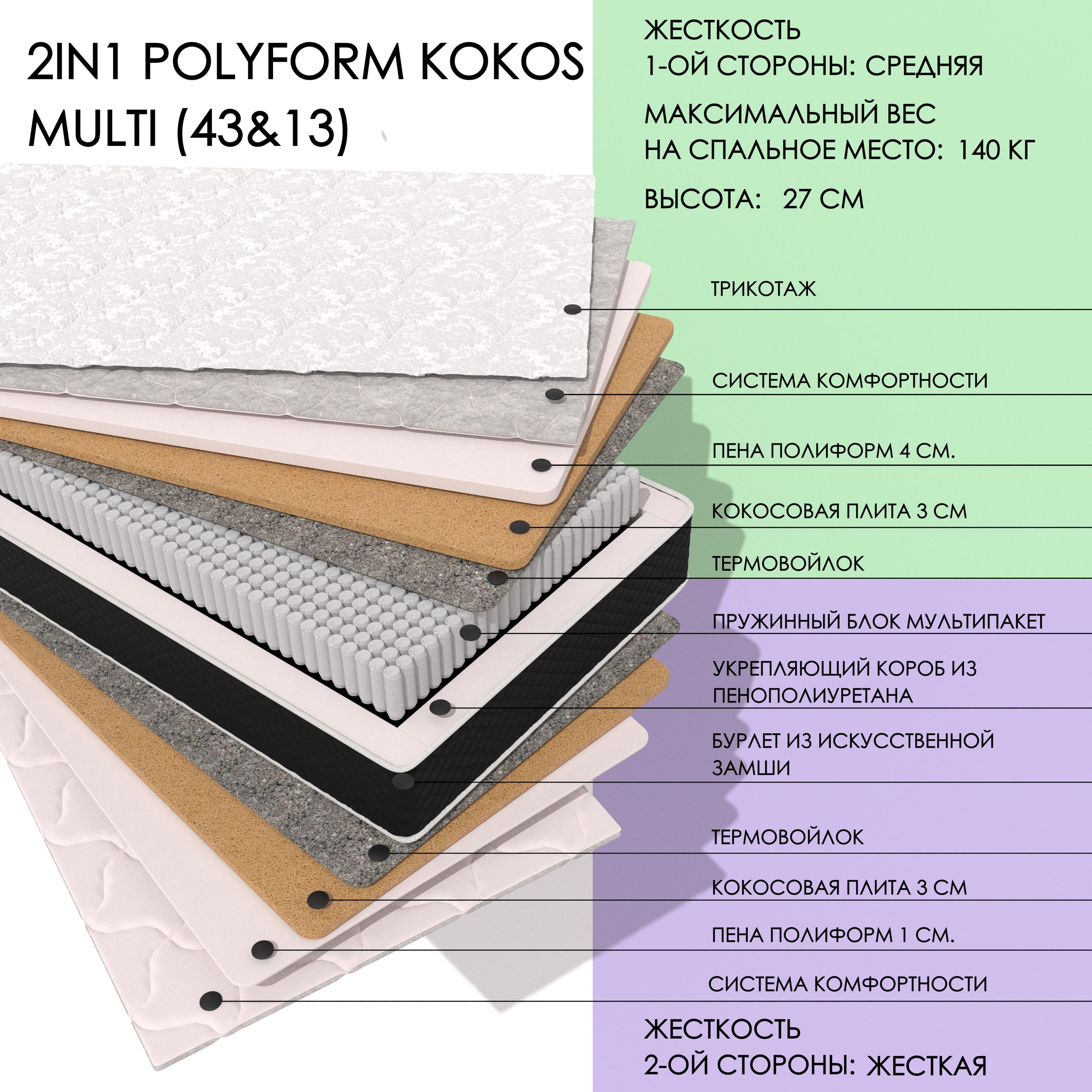 XMATRASМатрасМатрас2IN1PolyformKokosMULTI(43&13),Независимыепружины,200х200см