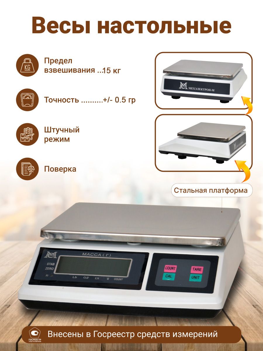 Весы мехэлектрон м. Весы порционные Мехэлектрон Вэт-15-2с-ДБ. Весы электронные Мехэлектрон Вэт-15-1/2-1с-аб. Весы электронные Мехэлектрон-м Вэт-15-1. Весы электронные Вэт-6-1-1с-аб.