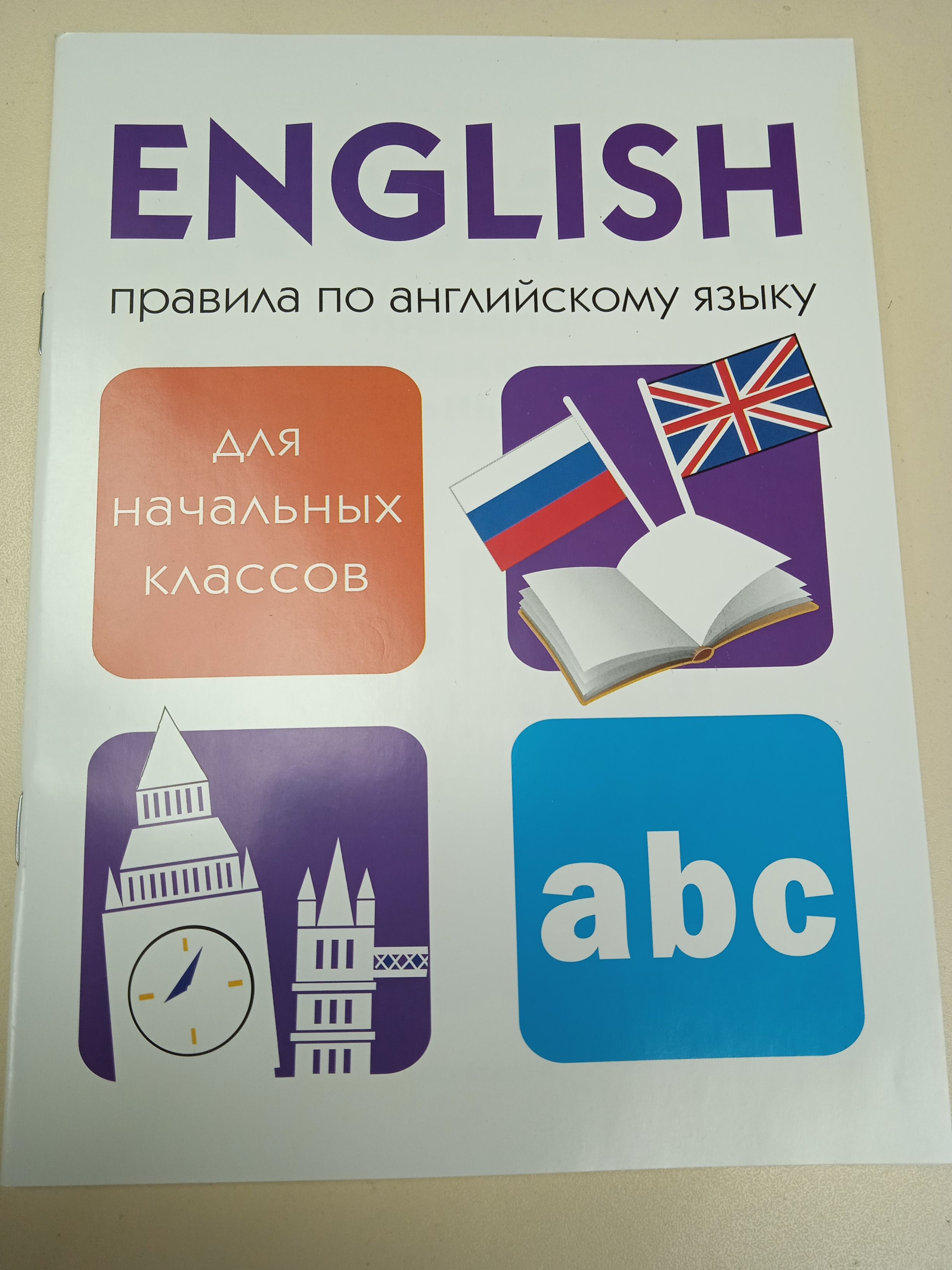 Английский. Правила по английскому языку для начальной школы.