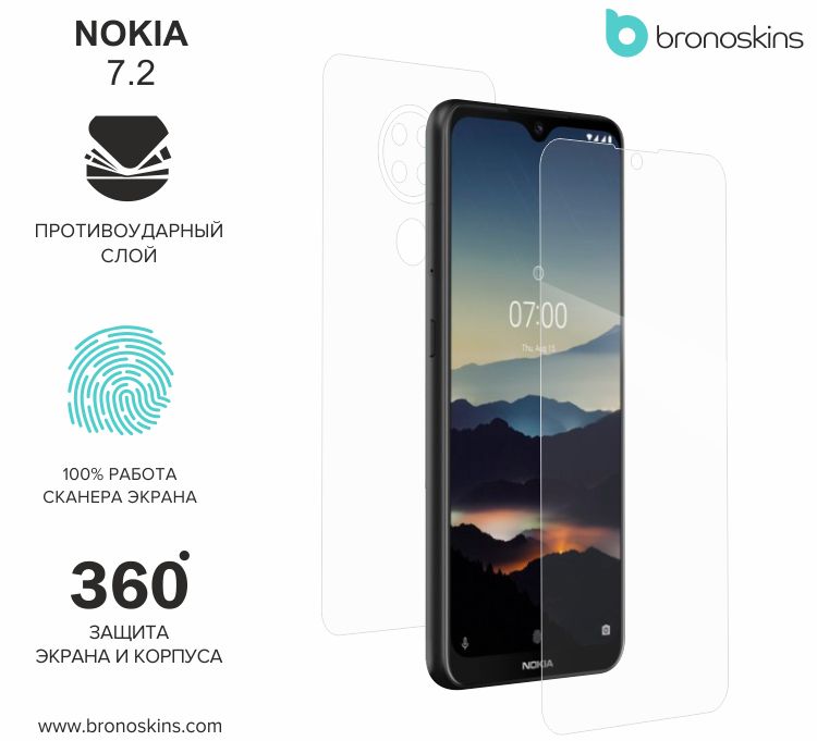 Bronoskins отзывы. Nokia 7.2 черное защитное стекло. Защита стекла Nokia 6.2. Защитное стекло для Nokia g10. Броноскинс плёнки.