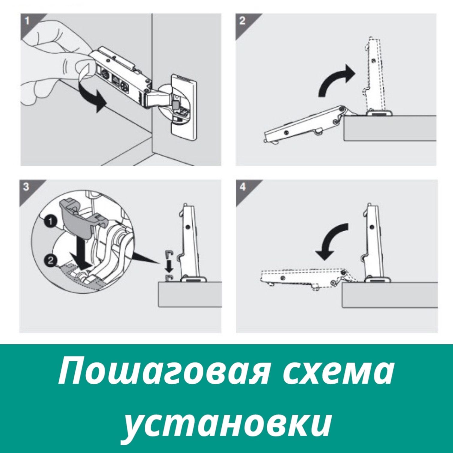 Петля блюм схема