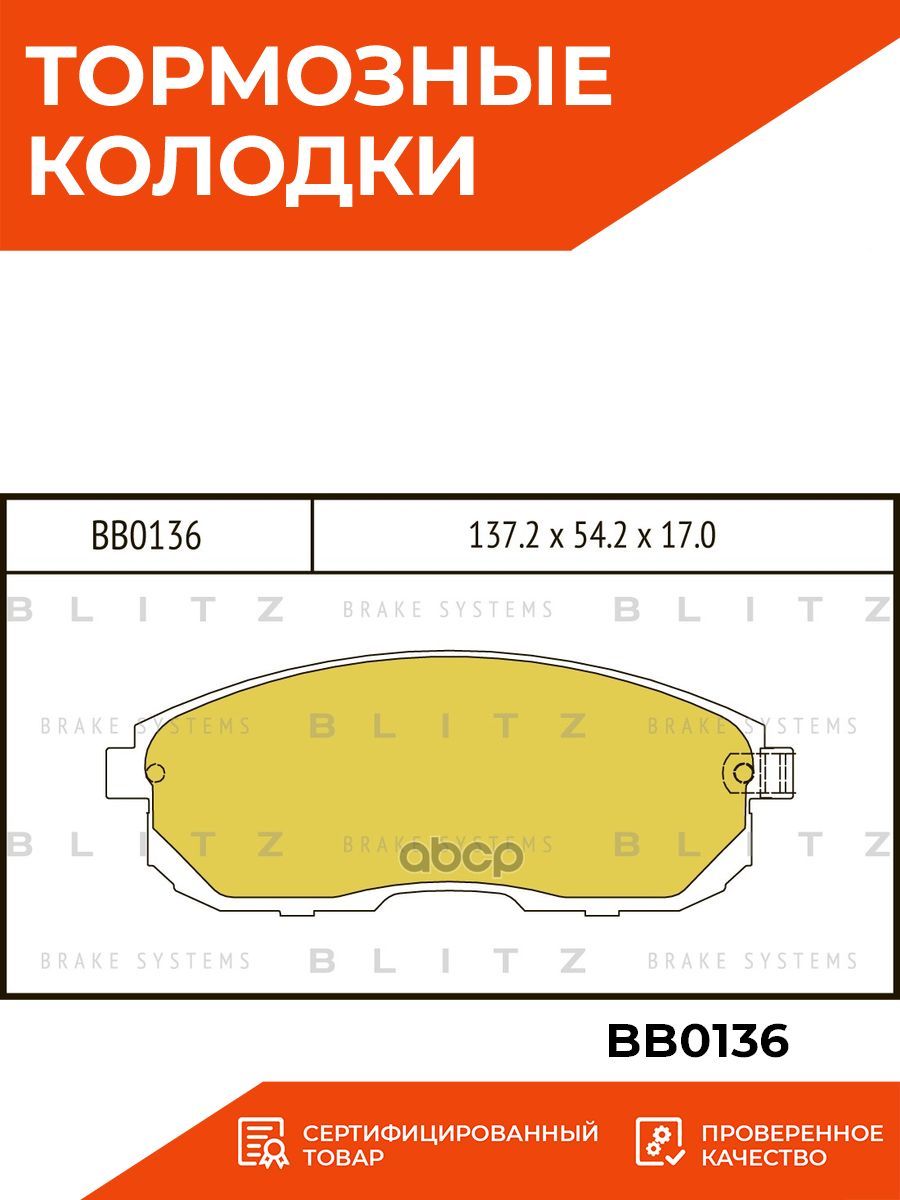 Тормозные колодки blitz отзывы. Blitz колодки. Колодки блиц чье производство. Blitz bb0245 колодки тормозные дисковые отзывы.