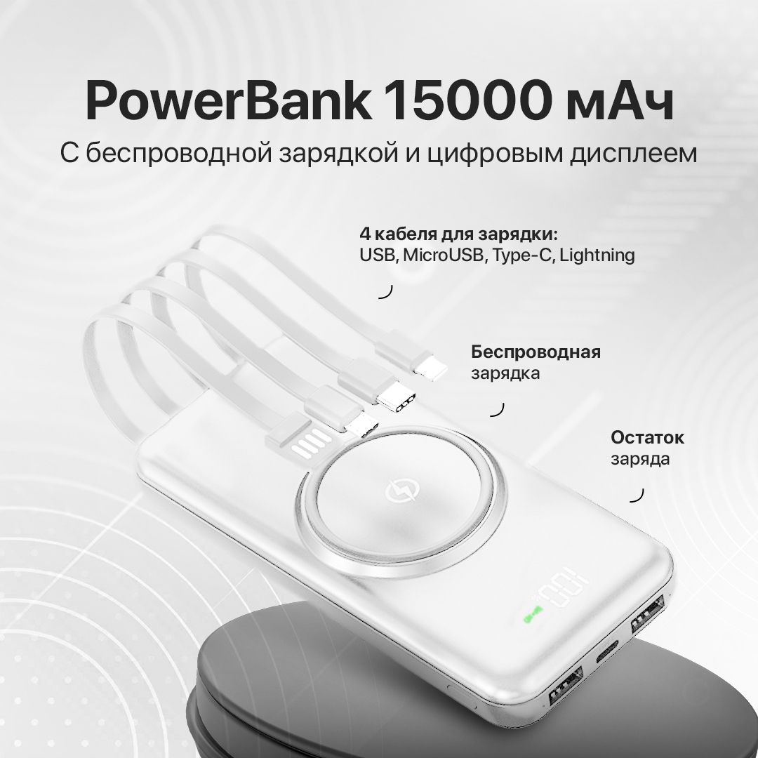 Внешний аккумулятор (Power Bank) REPODS Powerbank - купить по выгодным  ценам в интернет-магазине OZON (708089388)