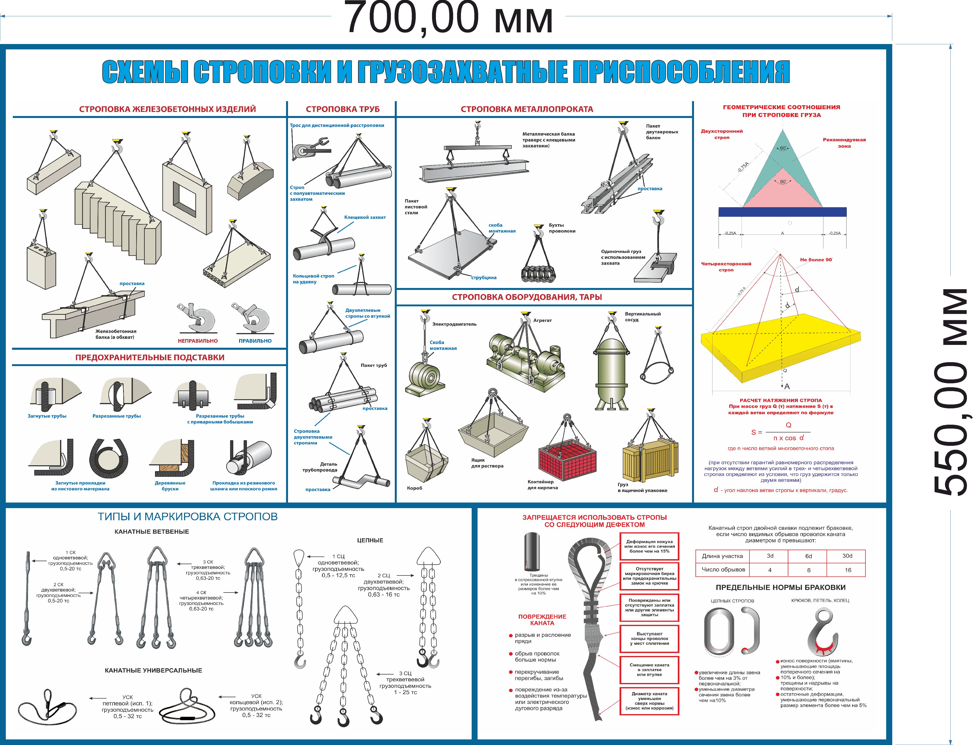 1к62 схема строповки