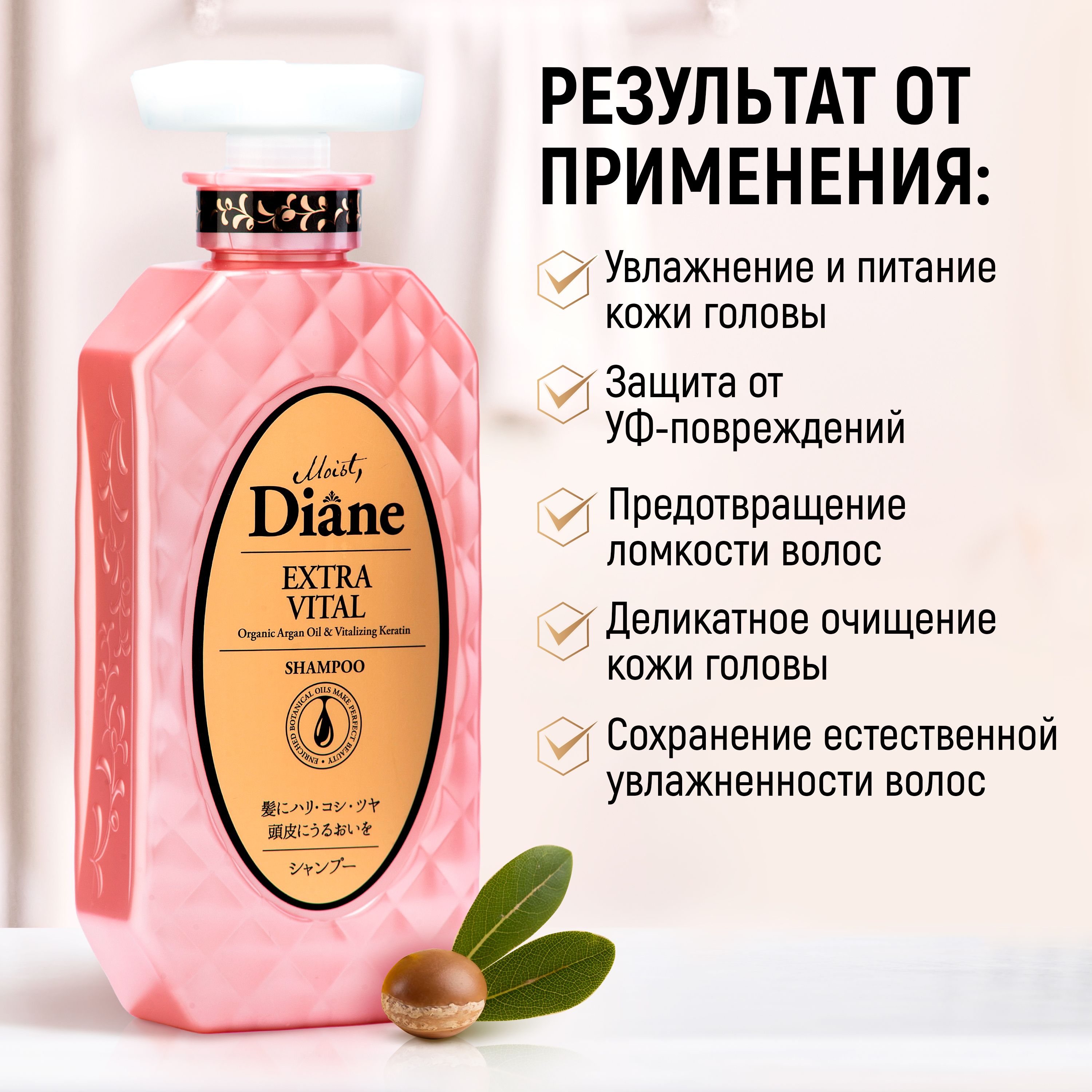 Diane шампунь отзывы