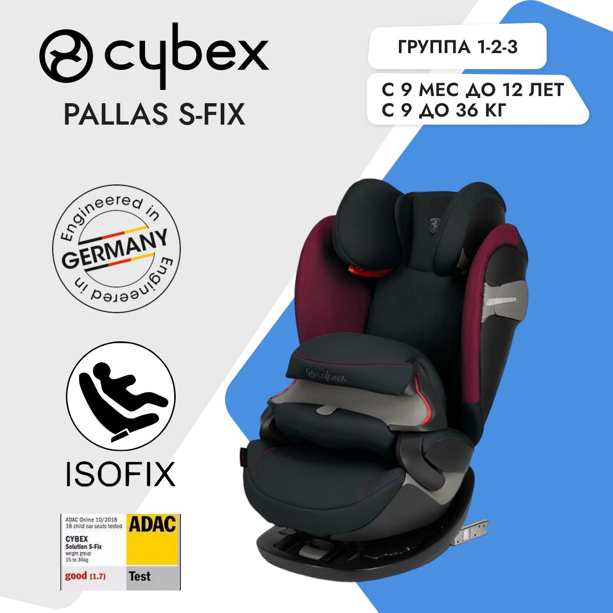 Инструкция к креслу cybex pallas 2 fix