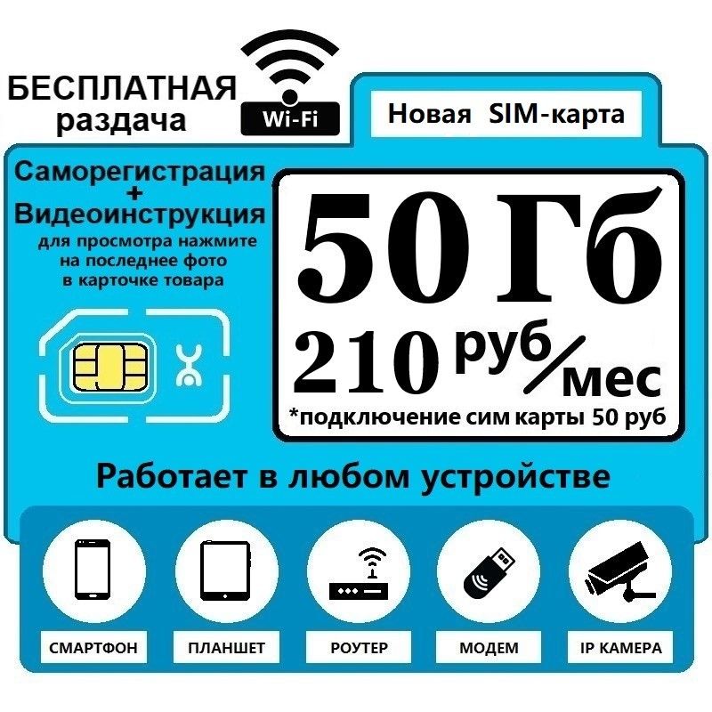 Тариф для роутера. Интернет-центр Yota + SIM-карта.