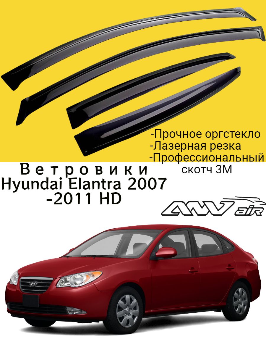 Дефлектор для окон ANV air ДК1097Т для Hyundai Elantra купить по выгодной  цене в интернет-магазине OZON (540033814)