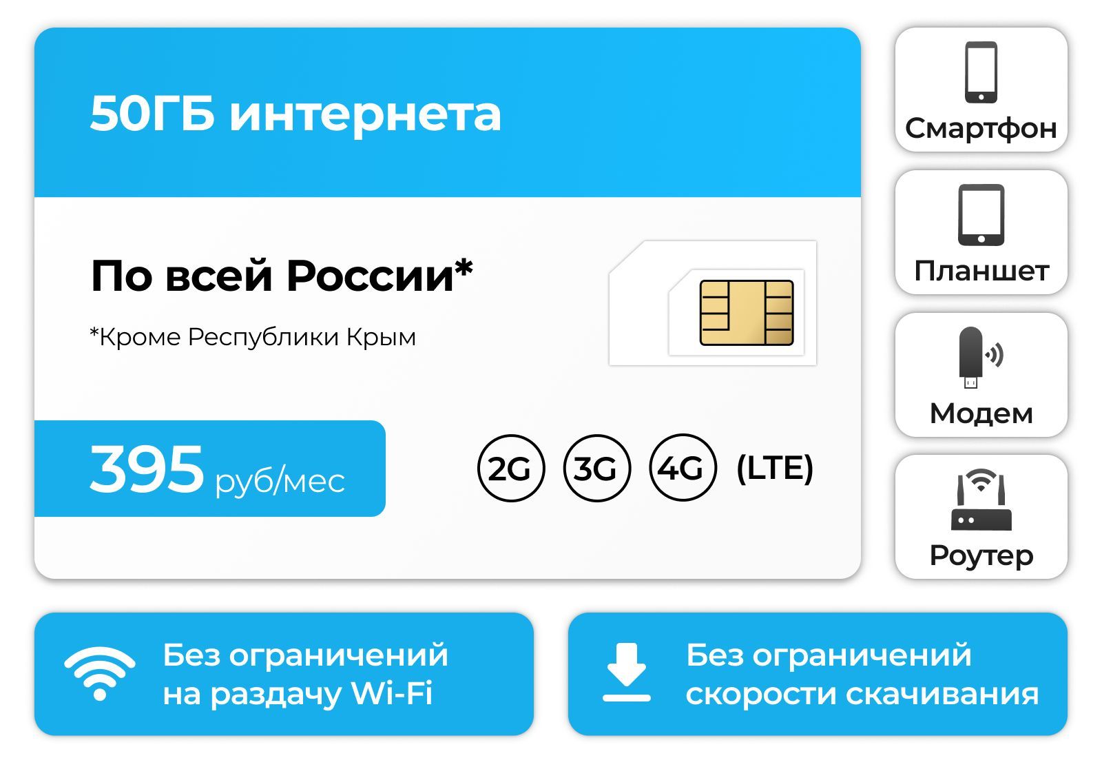 Интернет тариф для смартфона NomerOK SIM-карта Сим-карта + 50ГБ интернета  тариф 3G / 4G за 395 руб в месяц (Вся Россия) - купить с доставкой по  выгодным ценам в интернет-магазине OZON (634070195)