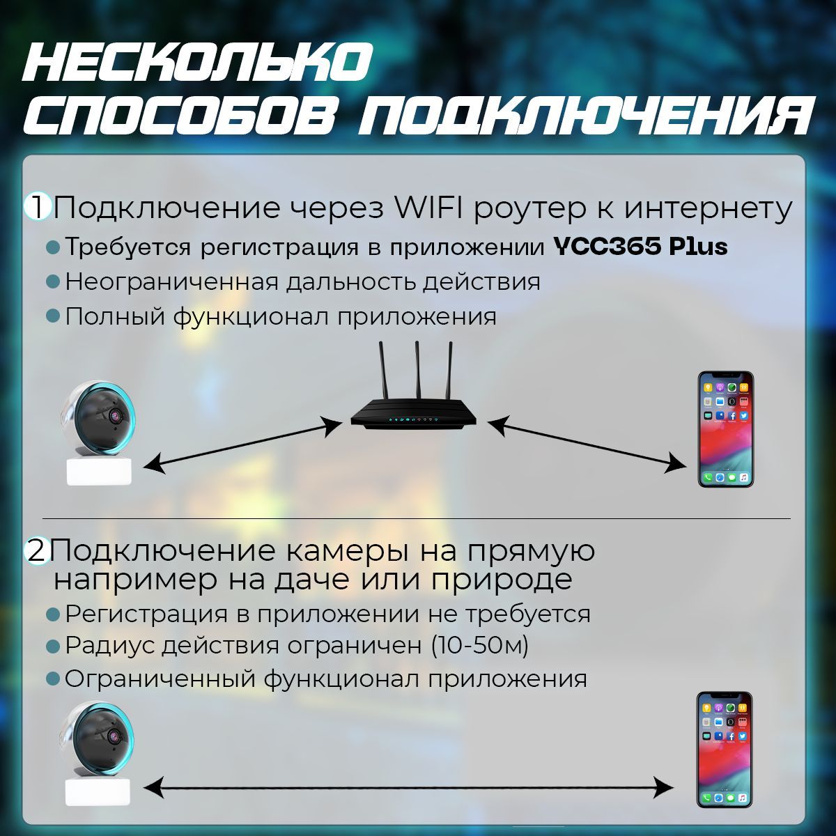 как пользоваться скрытой мини камерой через телефон фото 111