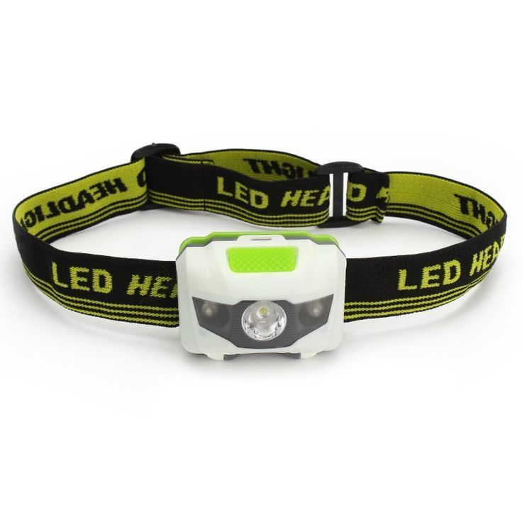 РђР»Рё led Motorcycle Headlamp