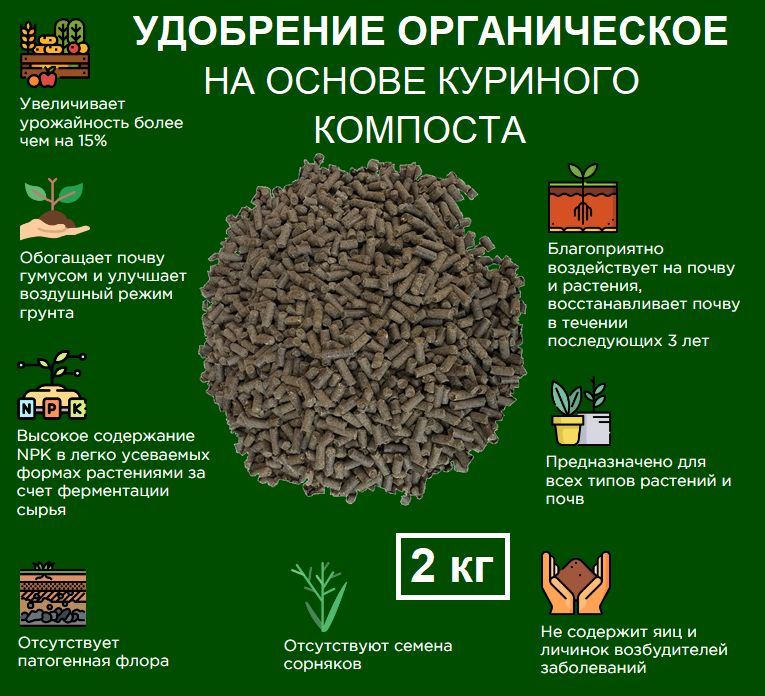 Подкормка огурцов куриным пометом в гранулах