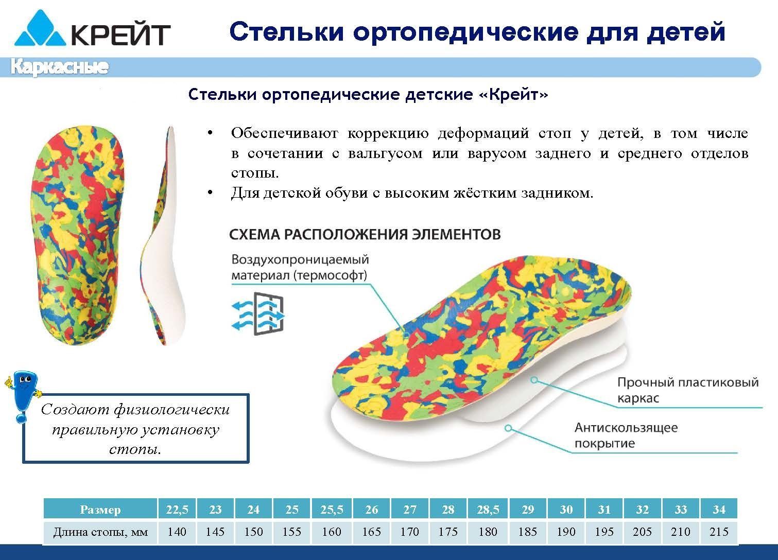 Купить Детские Ортопедические Стельки При Вальгусе