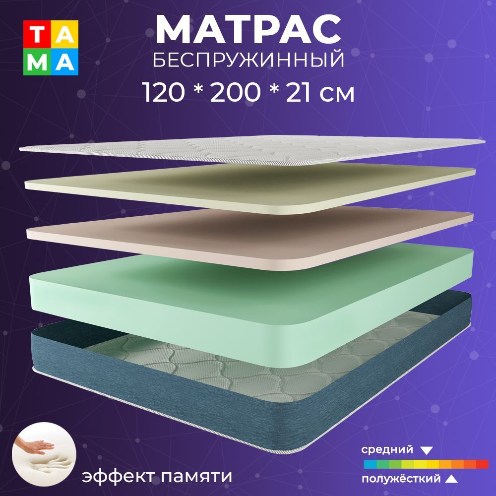 матрас tama double foam 18s, беспружинный, 160х200 см