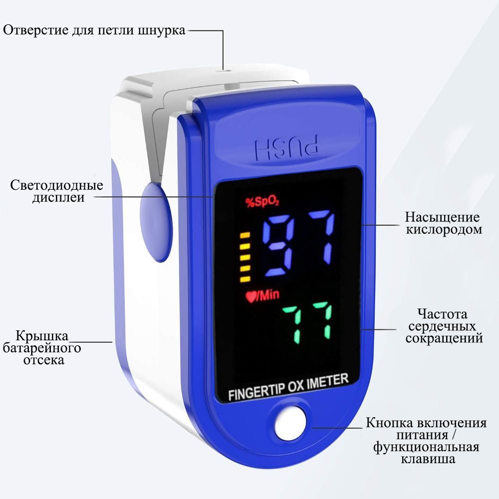 Измерять мно. Ланцет мно (INR) QLABS Electrometer. Как открыть.