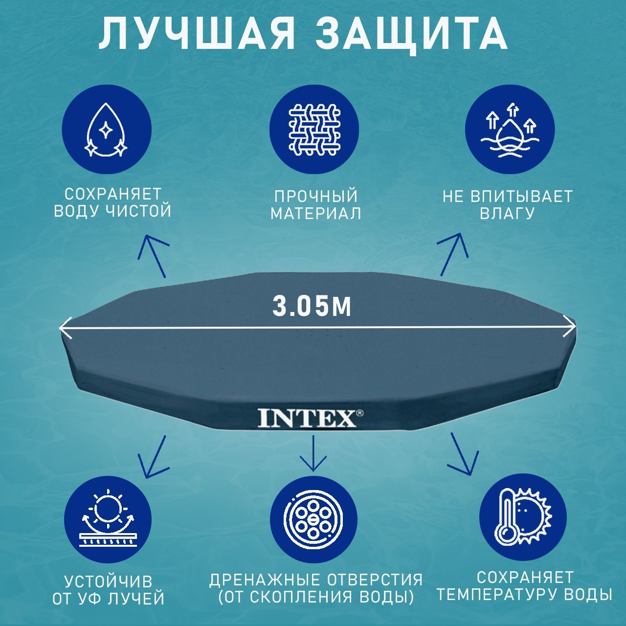 Тент для каркасного бассейна Intex 28030