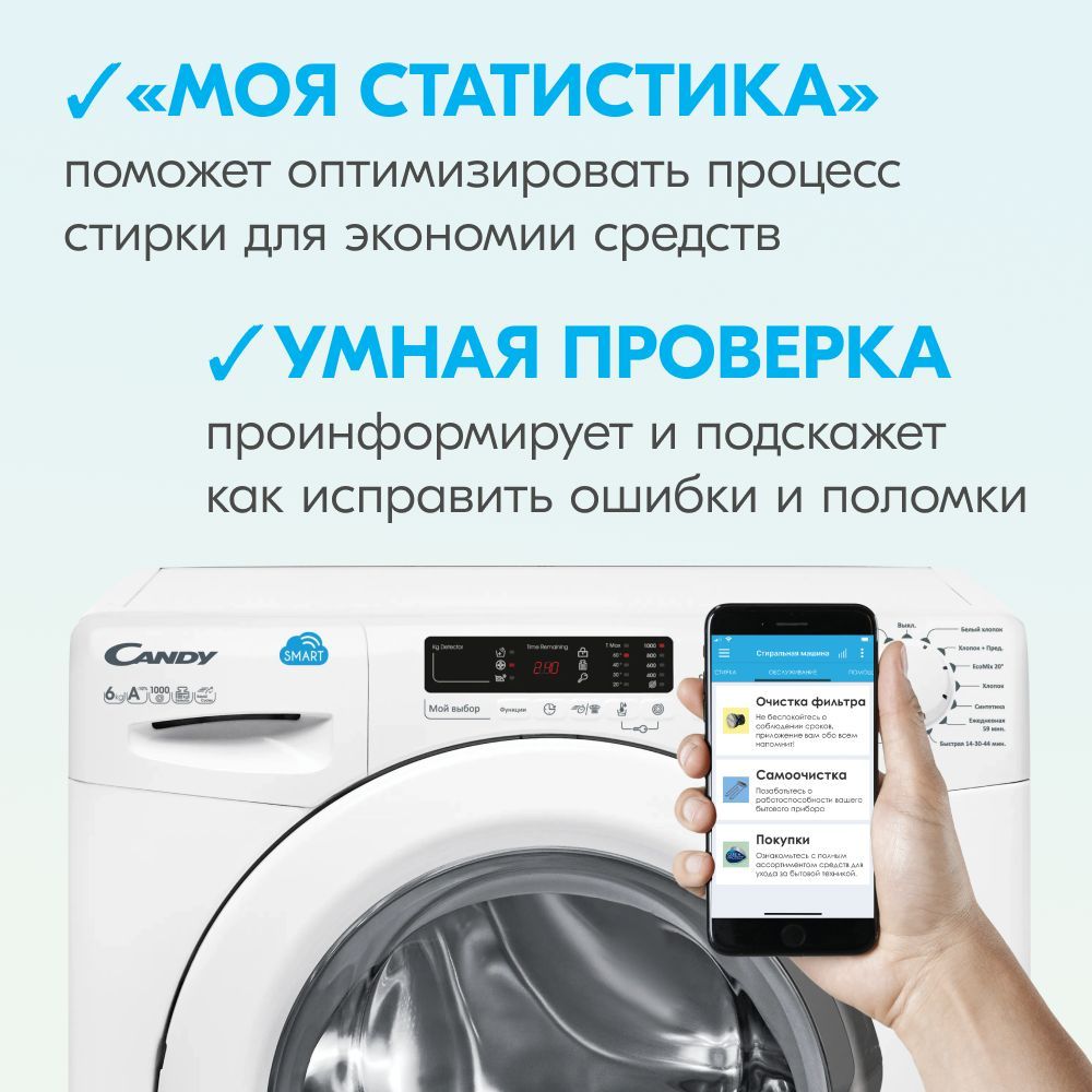 Стиральная машина candy smart inverter