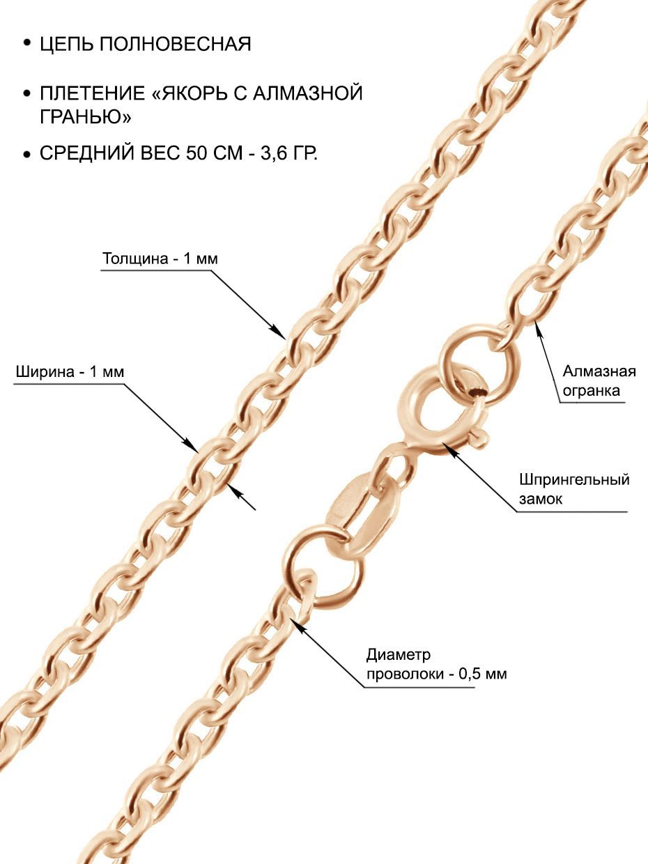 Золото название плетений. Якорная цепочка с алмазной гранью. Якорная цепь Золотая с алмазной гранью. Якорная цепь с алмазной гранью. Якорная цепь с алмазной гранью золото.