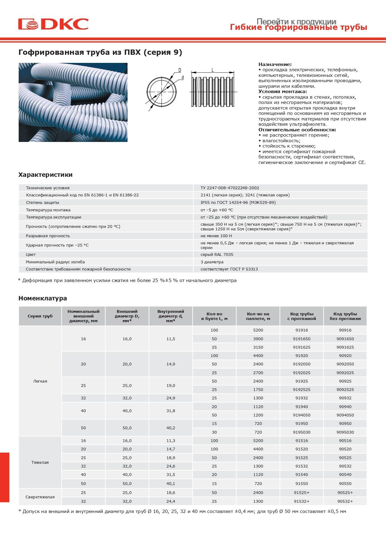 Труба гофрированная ПВХ 16 мм DKC внутренний диаметр