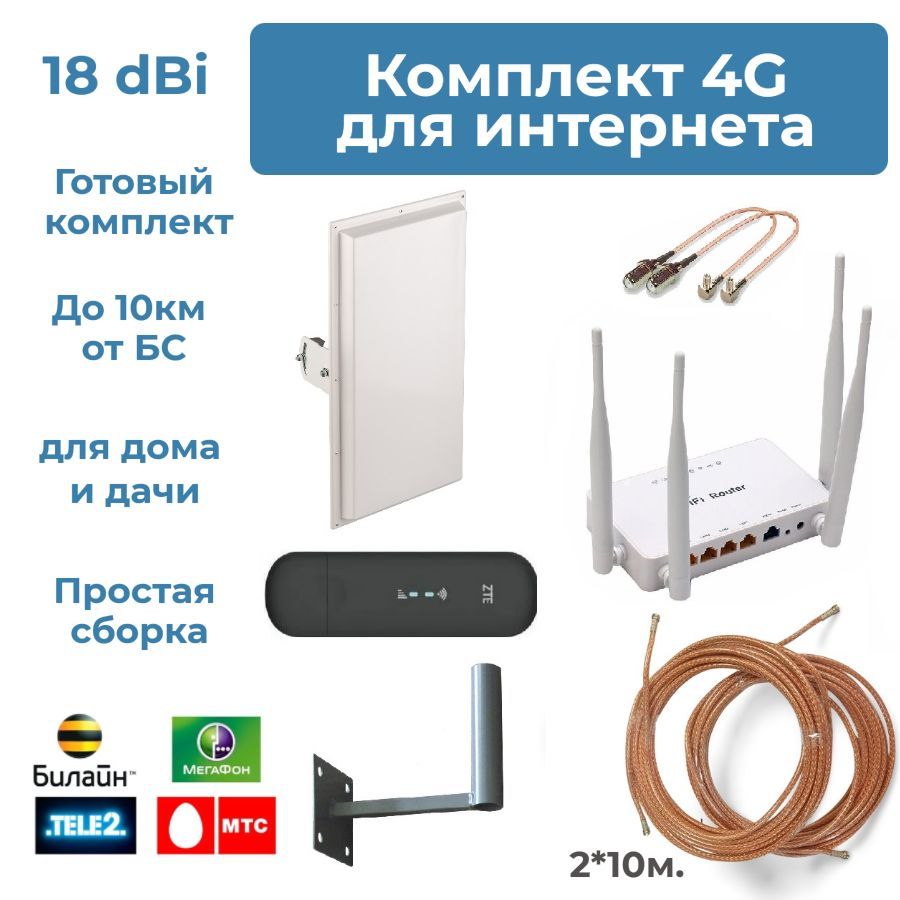 Антенныиусилителисигнала(GSM,Wi-fi)