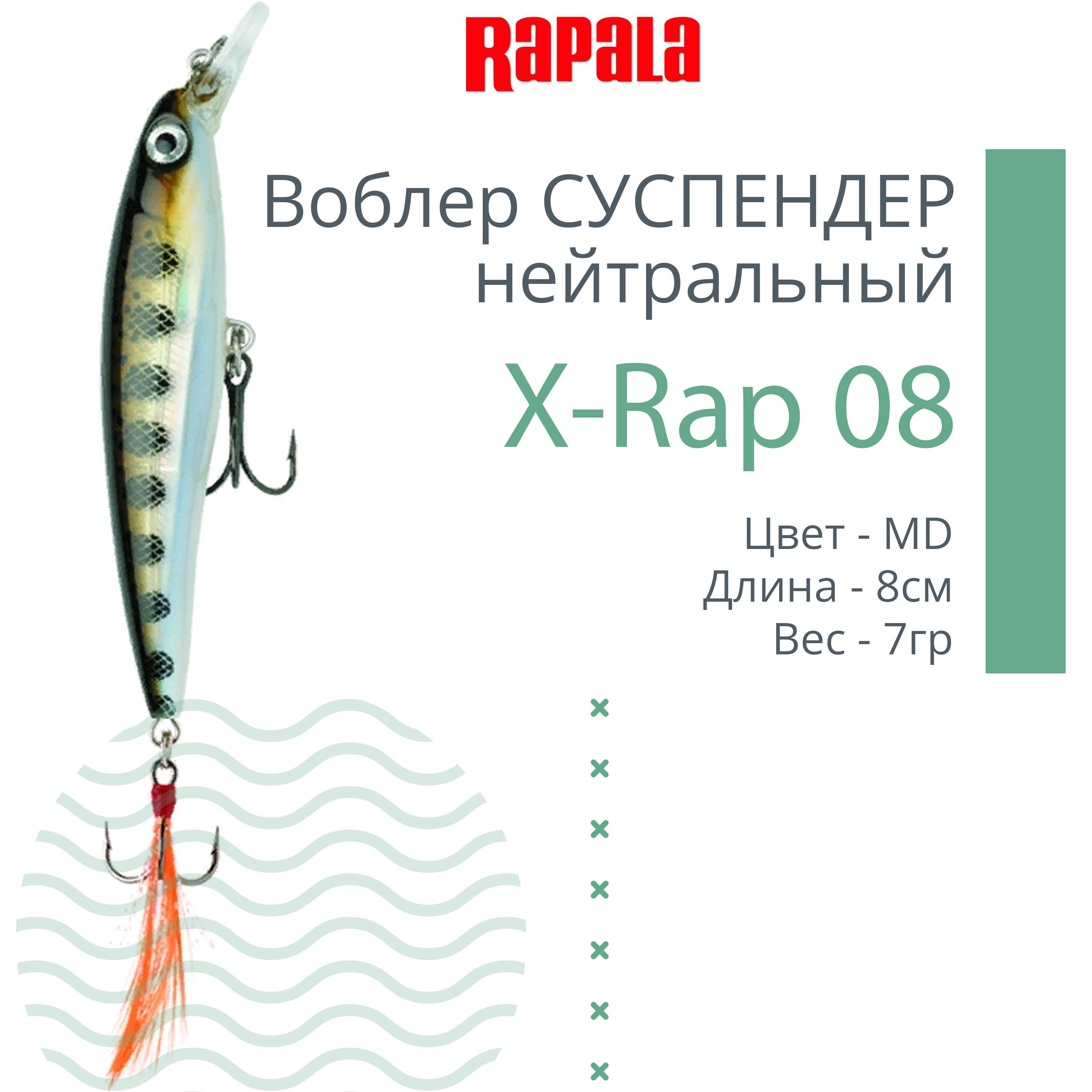 ВоблердлярыбалкиRAPALAX-Rap08,8см,7гр,цветMD,нейтральный