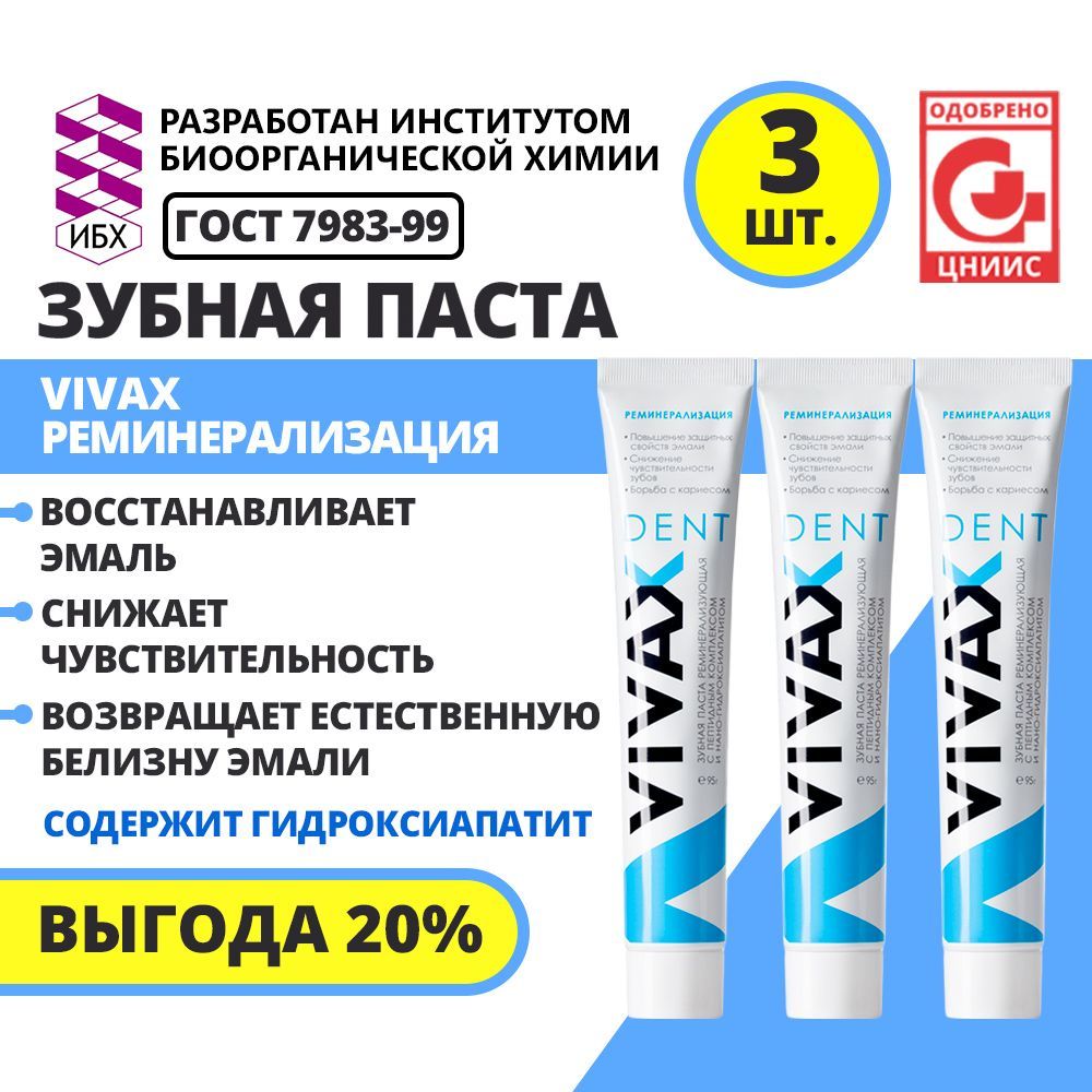 Зубные пасты и порошки Vivax (Вивакс) – купить на OZON по низкой цене