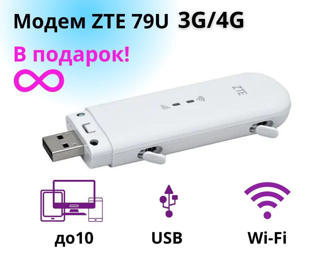 Симка для модема 4g безлимитный. ZTE mf79u. Сим модем.