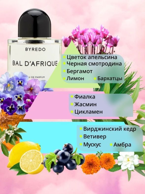 Bal d afrique описание аромата. Byredo Bal d'Afrique отзывы. 169 Шейк Bal d Afrique. Bal d'Afrique отзывы.