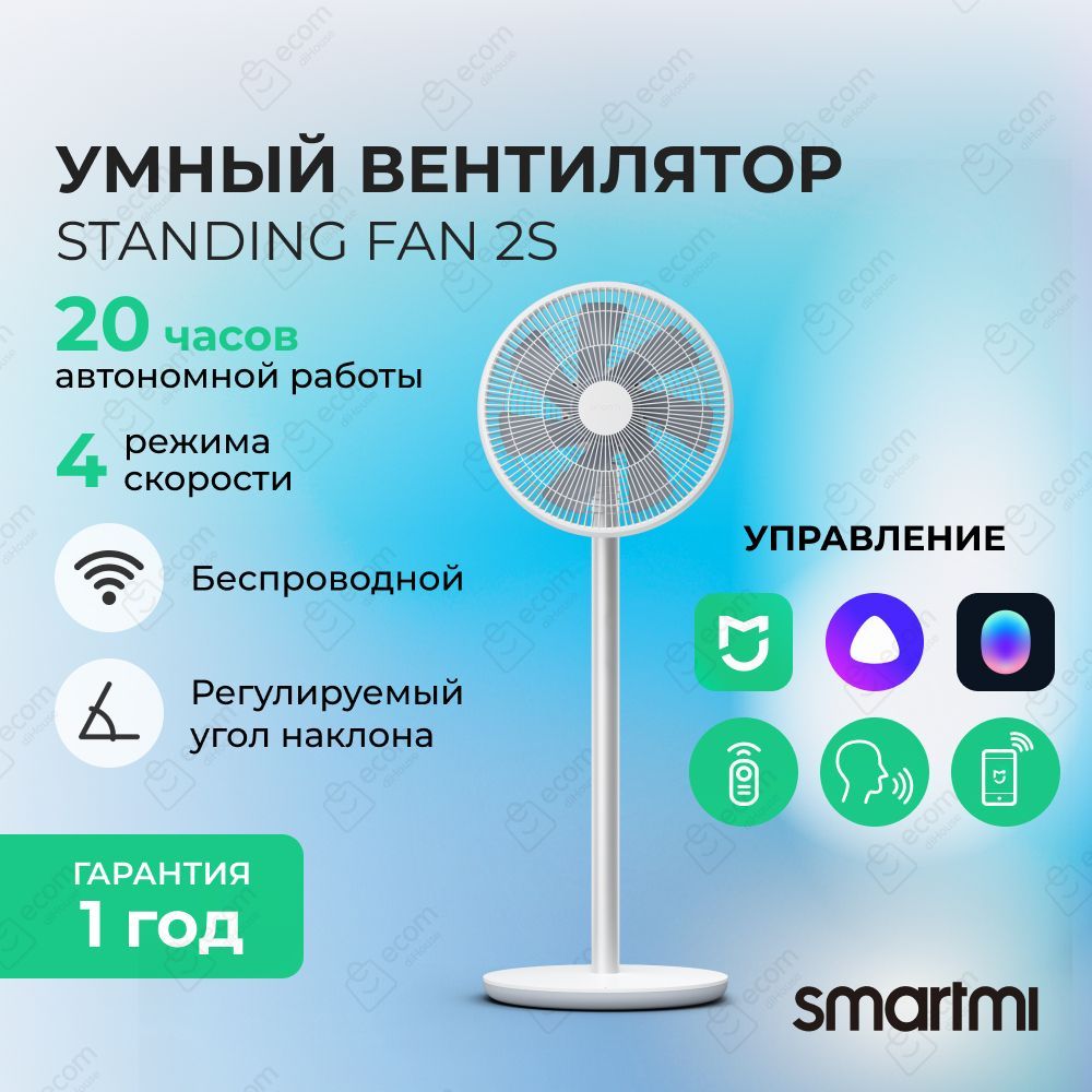 Проект по физике вентилятор