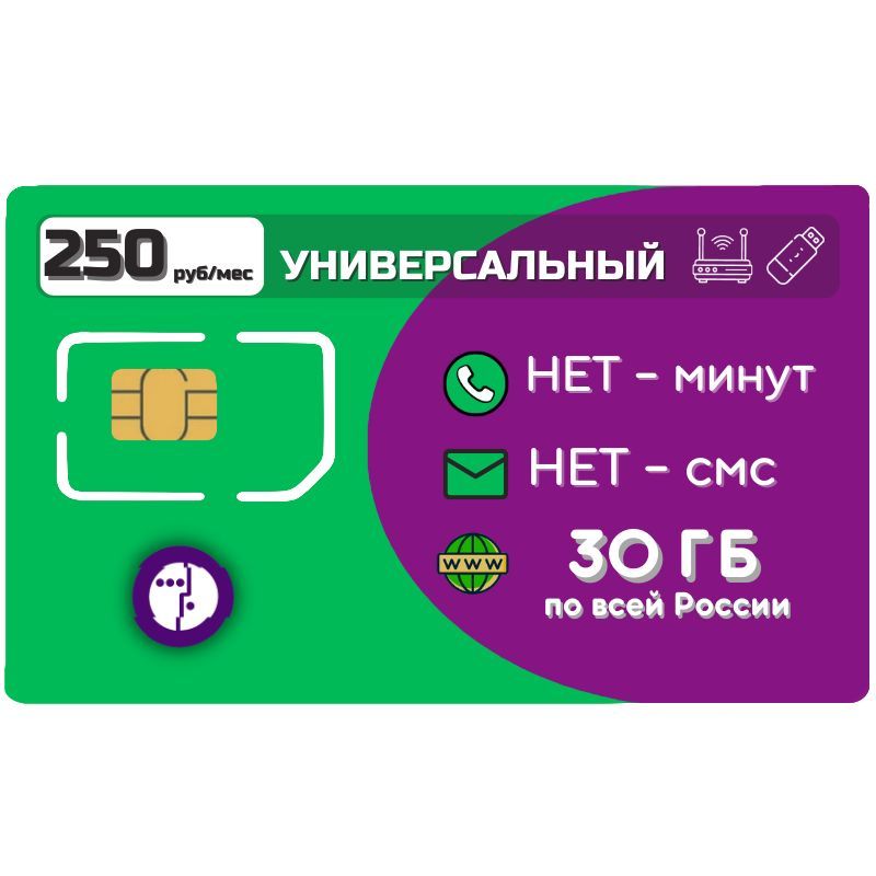 Sim карта не готова nokia