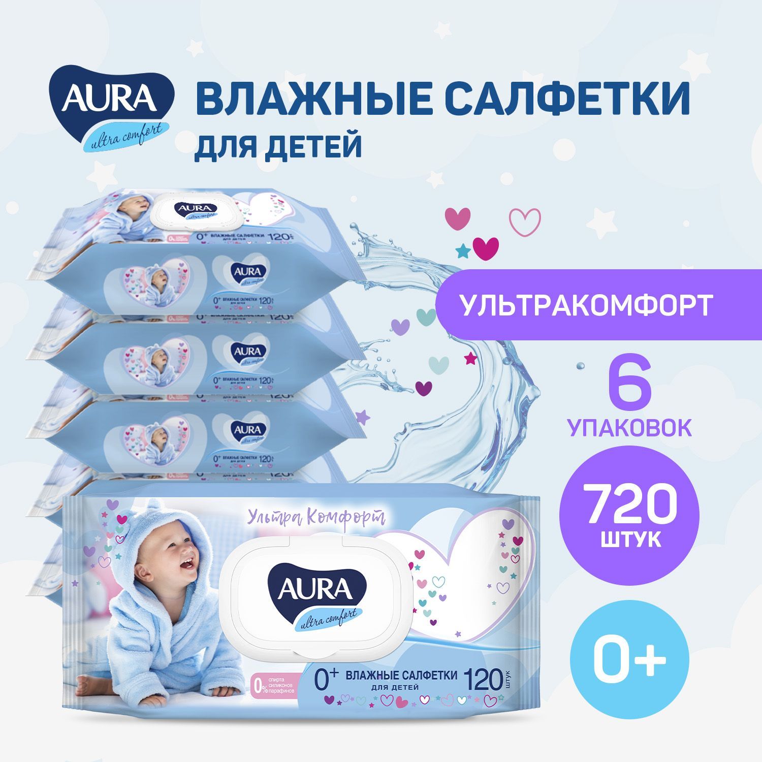 Проект влажные салфетки