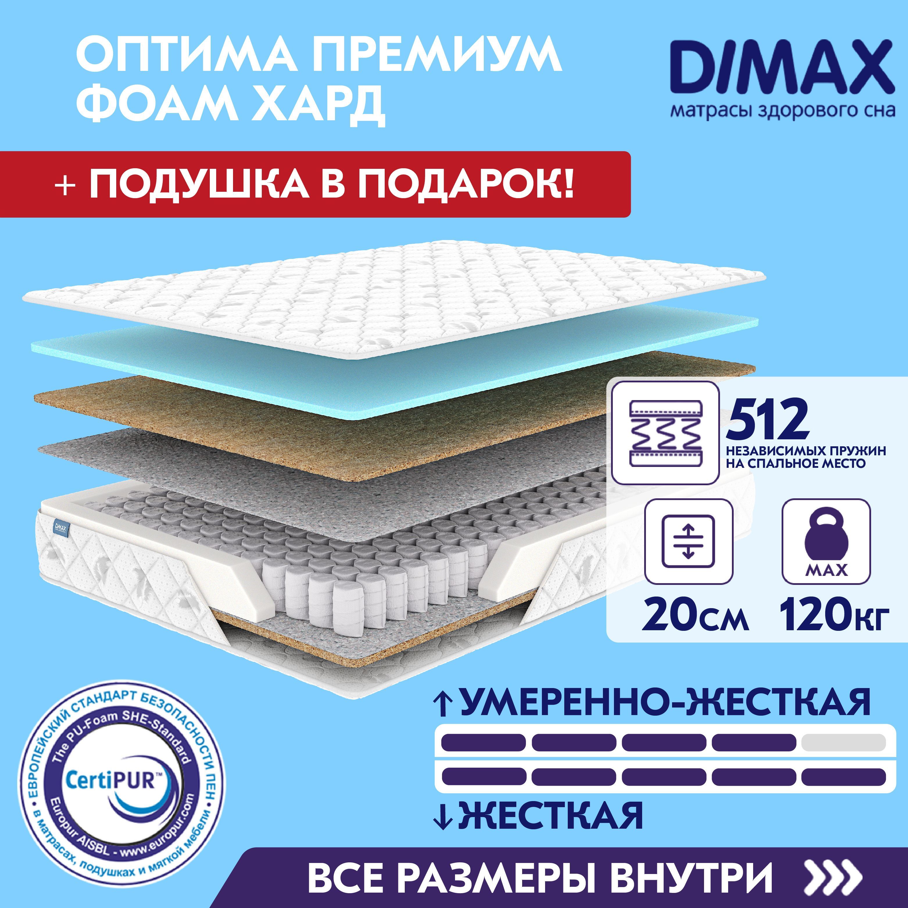 Матрасы Dimax (Димакс) – купить матрас на кровать на OZON по низкой цене