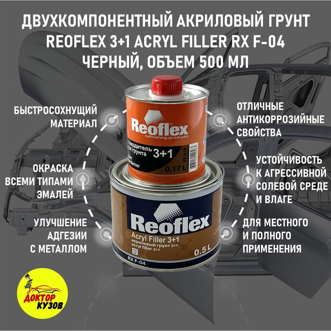 Акриловый грунт для авто Reoflex ЧЕРНЫЙ 0,5 л + отвердитель 0,17 л /  Двухкомпонентный грунт для автомобиля 3+1 Acryl Filler RX F-04