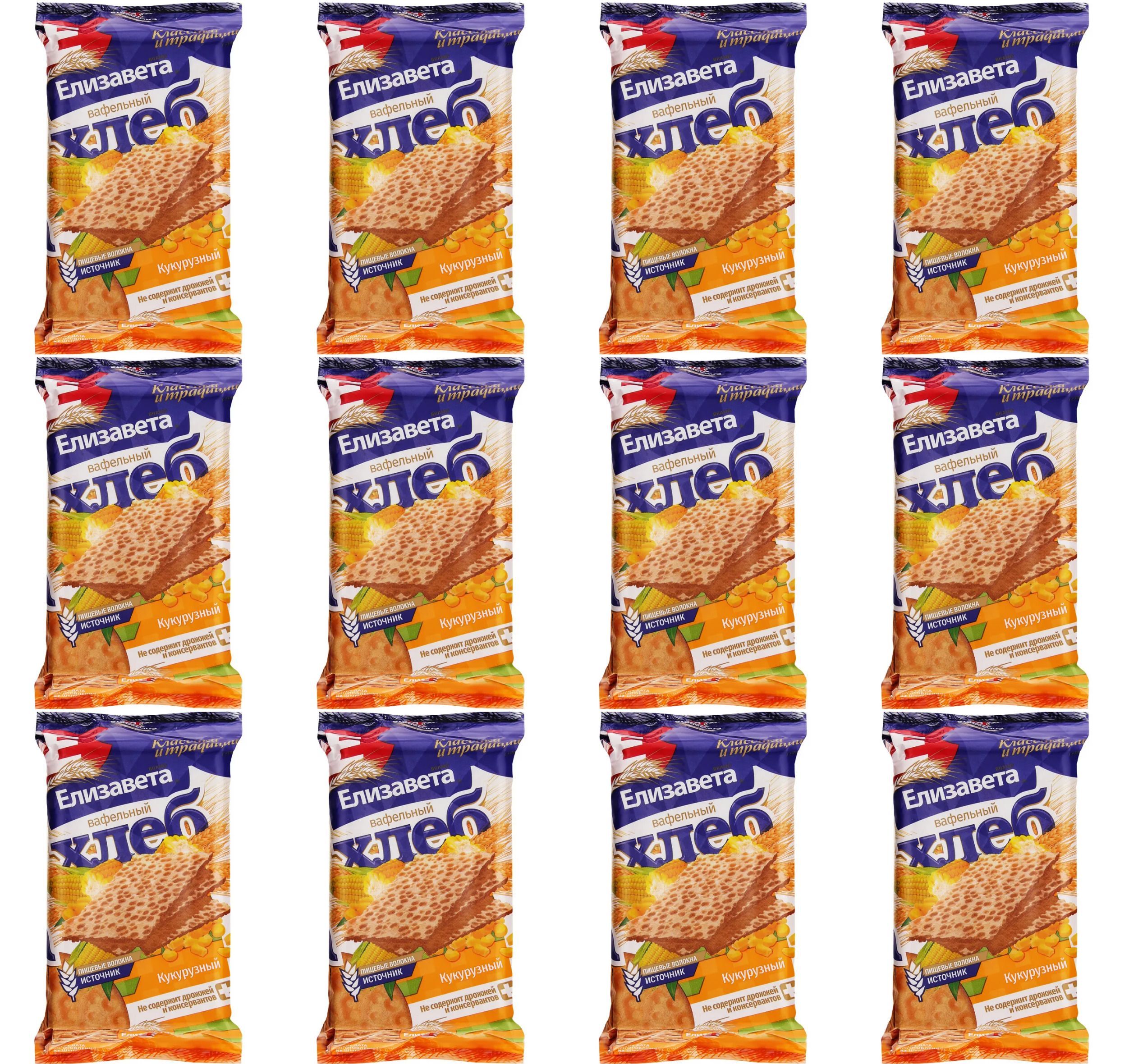 рецепт кукурузных вафель. вафли кукурузные. форма для венских вафель для духовки. детская кукурузная вафли в падике. творожные вафли в вафельнице.