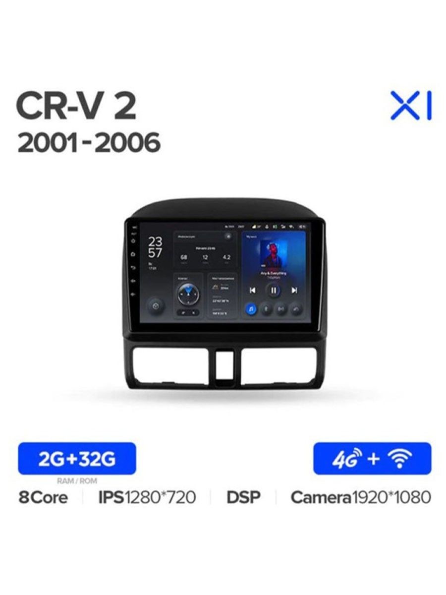 Crv teyes. Магнитола XRAY. Магнитола на андроиде на ССАНГЙОНГ Актион.