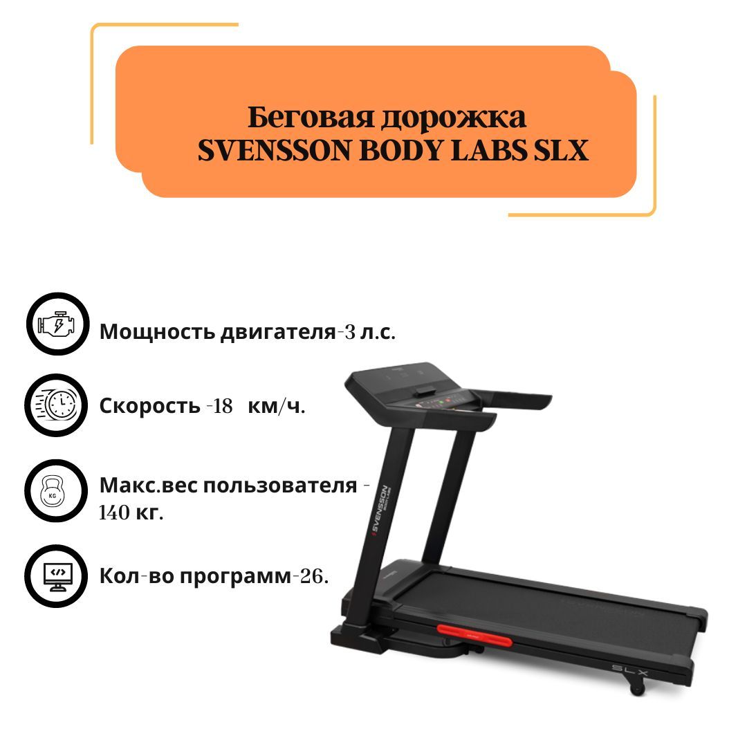 Body labs отзывы