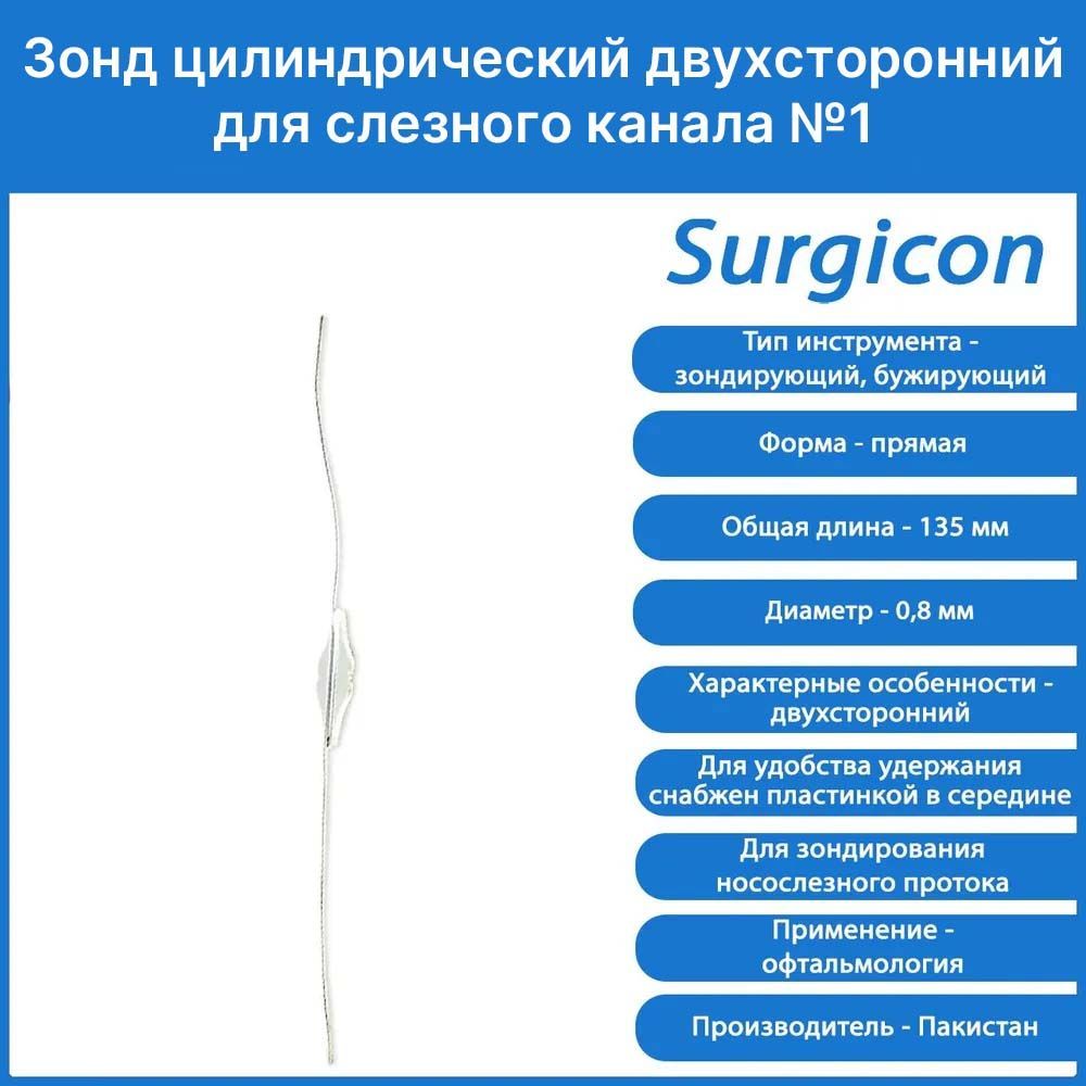 Название зондов