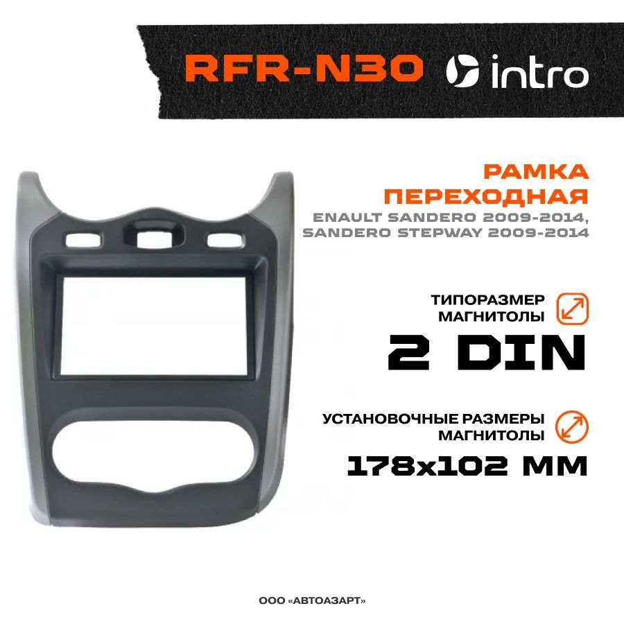 Рено логан магнитола 2 din с рамкой. Переходная рамка сандеро. Переходная рамка для 2 din автомагнитолы ниссан террано. Переходная рамка сандеро. Переходная рамка сандеро.