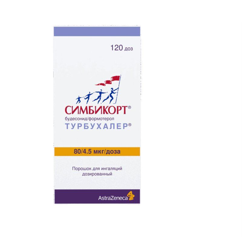 Симбикорт от чего. Симбикорт турбухалер 160/4.5 60 доз. симбикорт турбухалер 80/4.5. симбикорт турбухалер 160/4.5 120. будесонид формотерол 160/4.5.