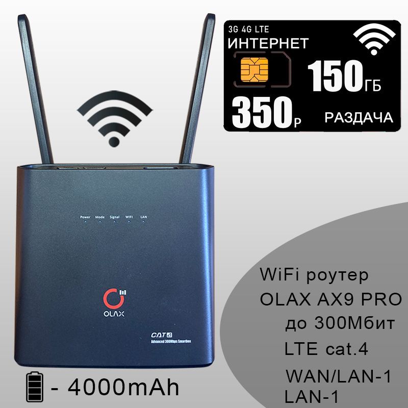 Olax ax 9 pro. Какой аккумулятор стоит на роутере Olax ax9 Pro