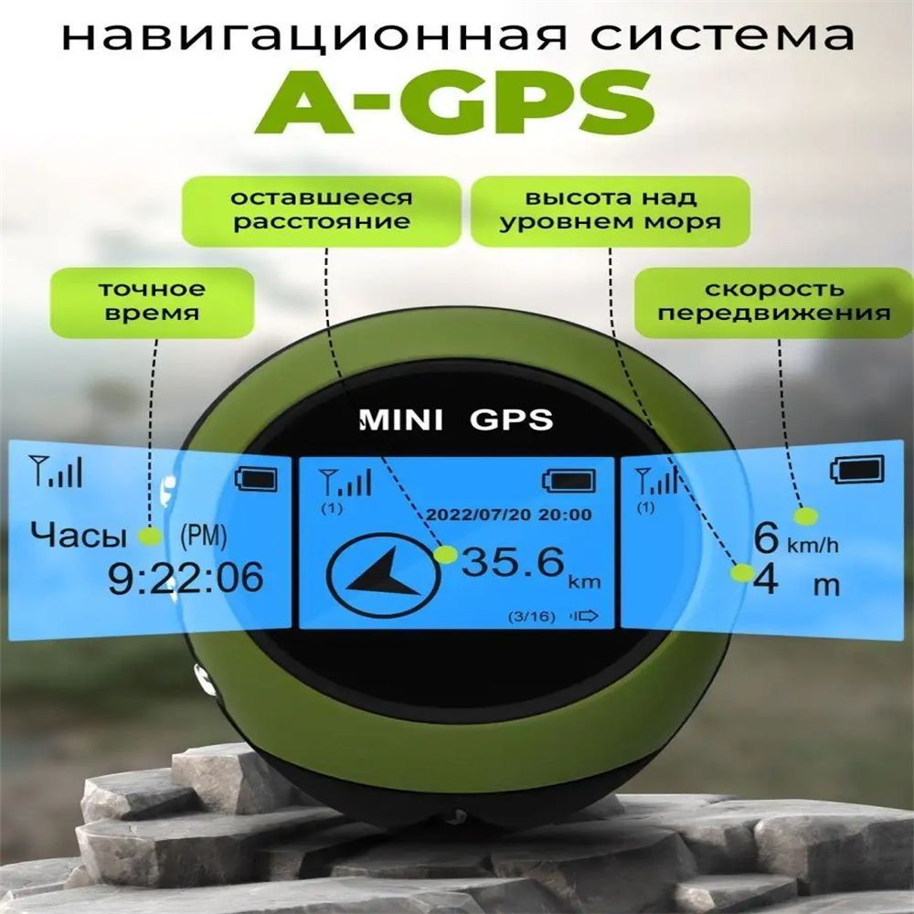 Электронный gps